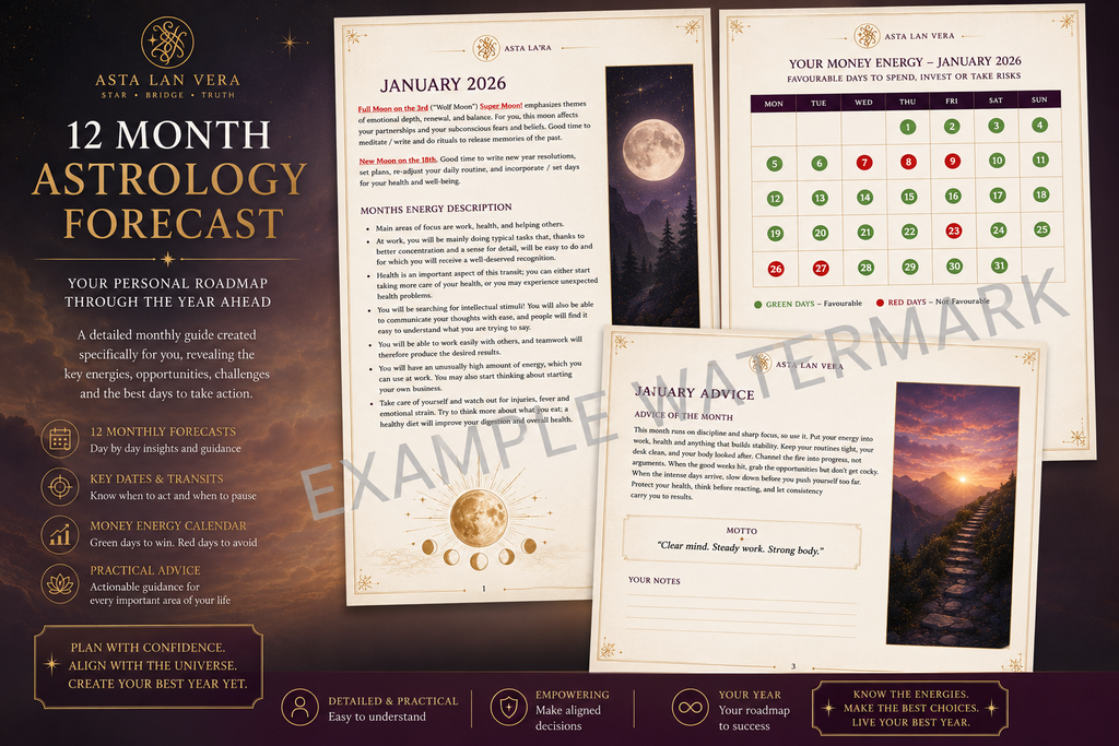 12-Month Astrology Forecast (PDF)