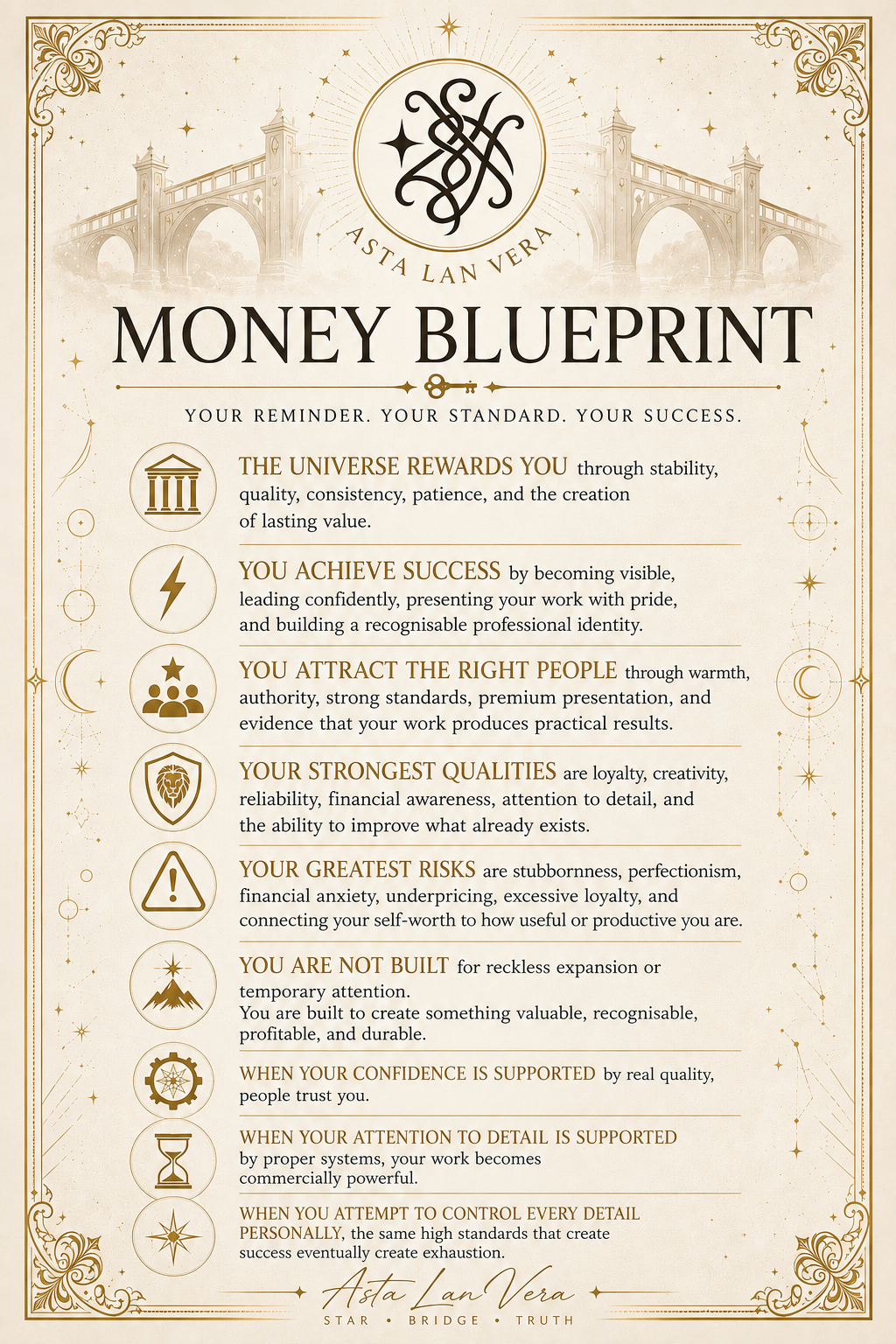 Money Blueprint (PDF)