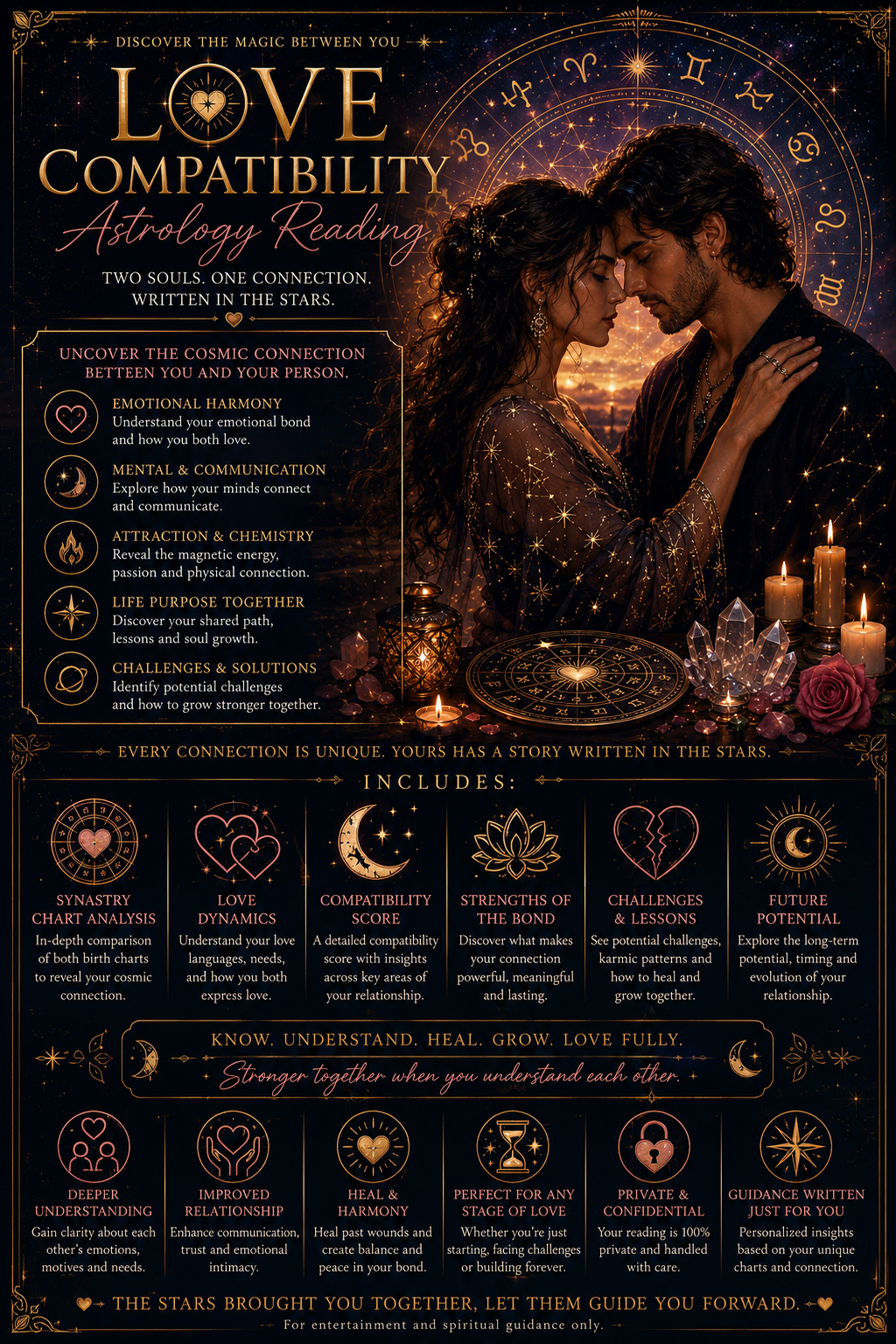 Love Compatibility Reading (PDF)