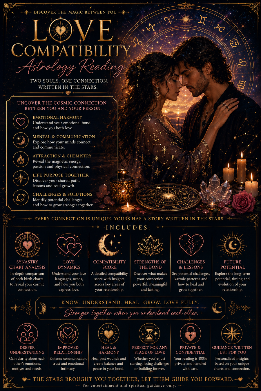 Love Compatibility Reading (PDF)