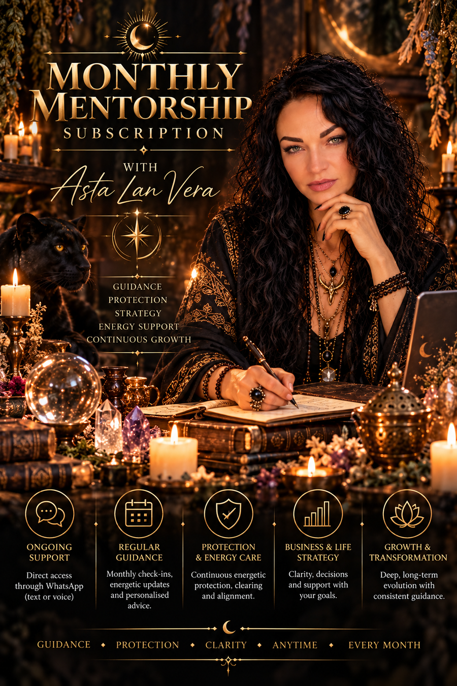 Mentorship Subscription