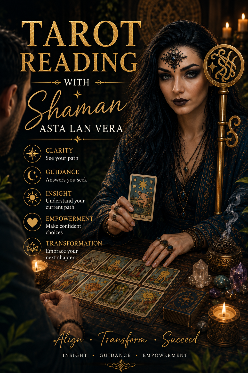 Full Tarot Reading