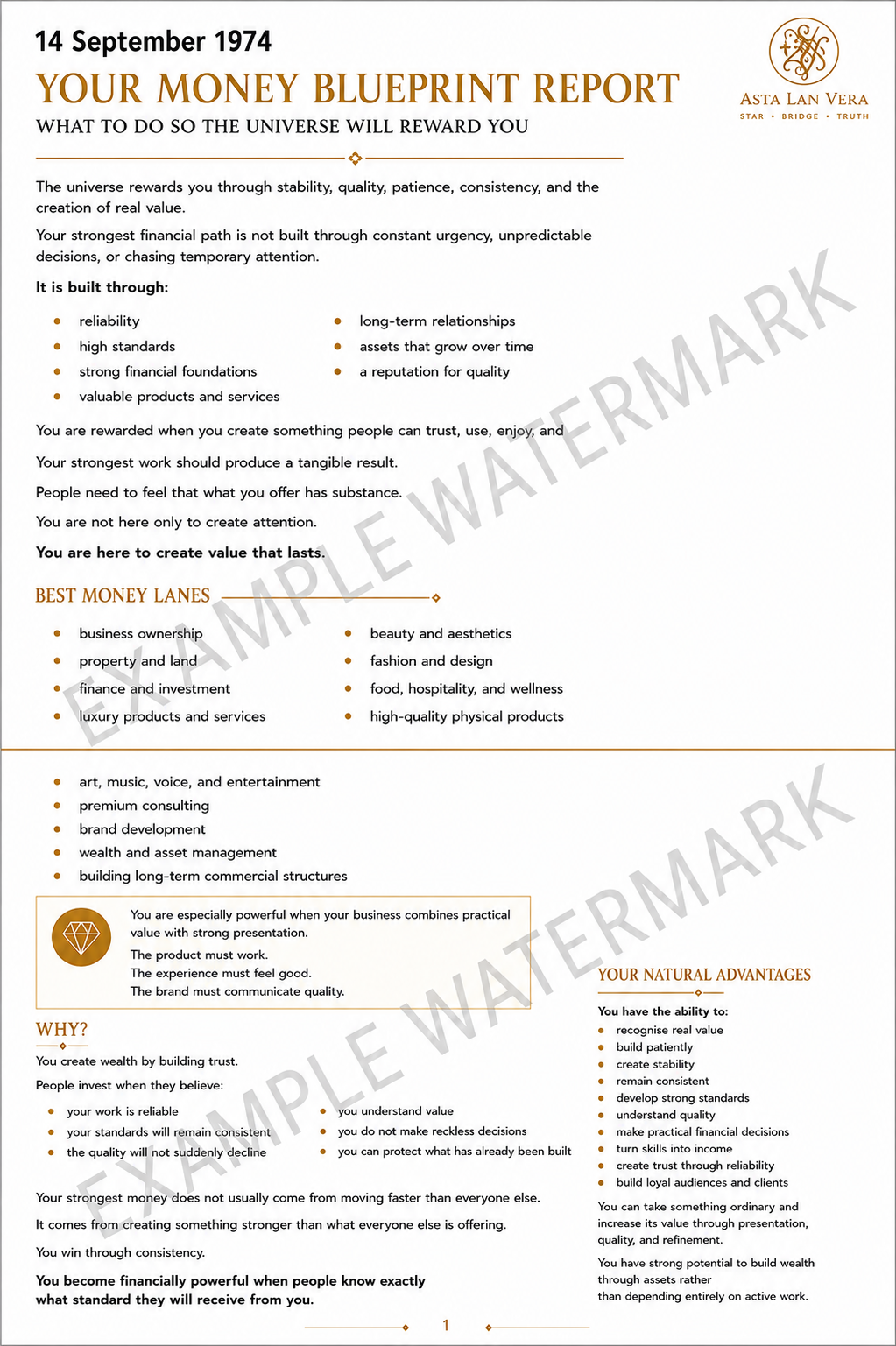 Money Blueprint (PDF)