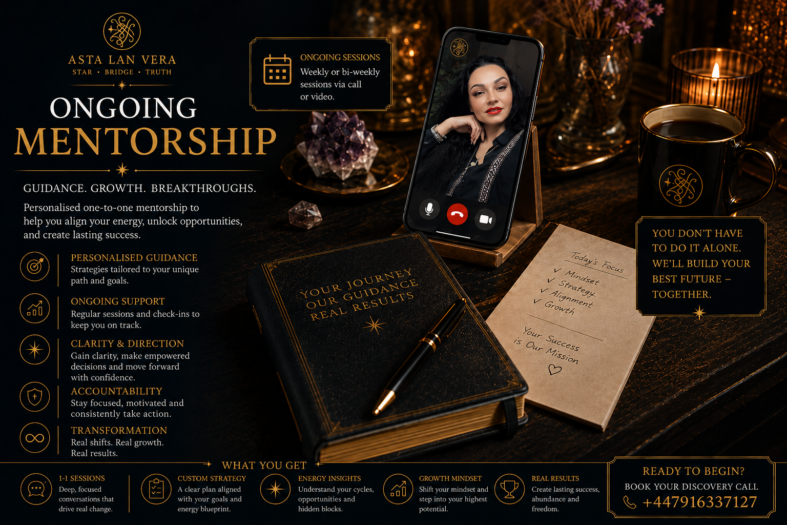 Ongoing Mentorship
